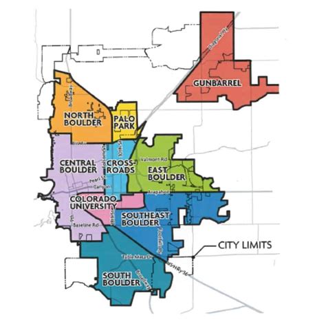 city of boulder property search.